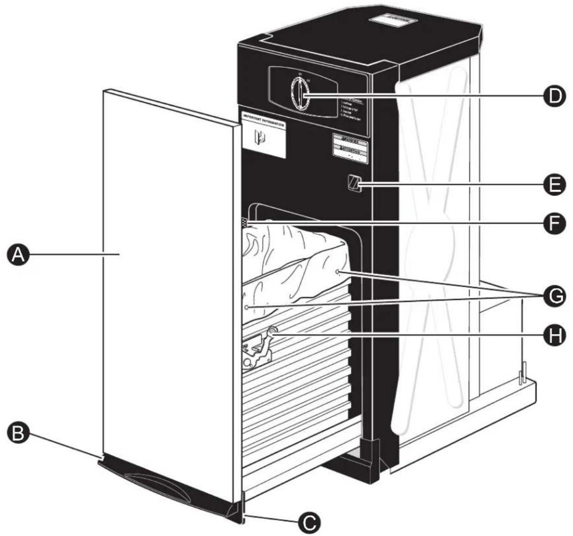 GE UCG1510NII - LIRE ET CONSERVEZ CES DIRECTIVES - 1
