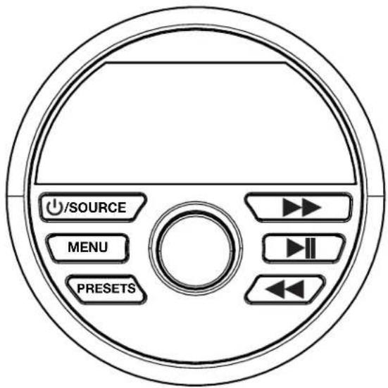 /SOURCE MENU PRESETS