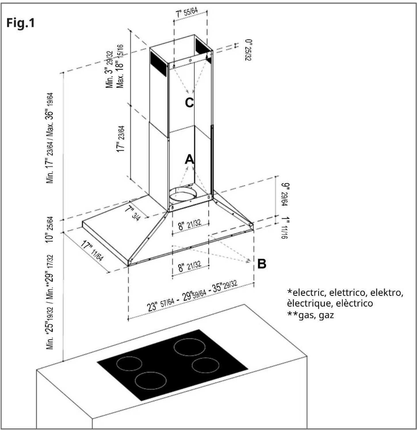 Fig.1 7" 55/64 0"25/32 Min. 3" 29/32 Max. 18" 15/16 17" 23/64 C A 7" 3/4 10" 25/64 17" 11/64 8" 21/32 8" 21/32 B 23" 57/64 - 29"59/64 - 35"29/32 Min. *25"19/32 / Min.**29"17/32 *electric, elettrico, elektro, èlectrique, elèctrico **gas, gaz