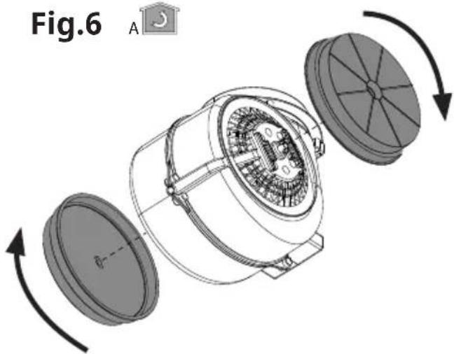 Fig.6 A