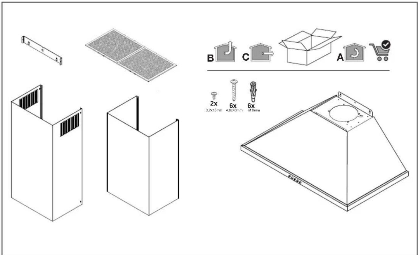 B C A 2x 6x 6x 3.2x13mm 4.8x40mm Ø 8mm
