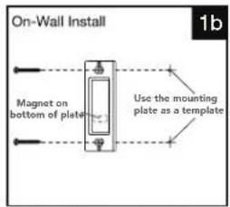 iPort xPRESS - Wall Installation - 2
