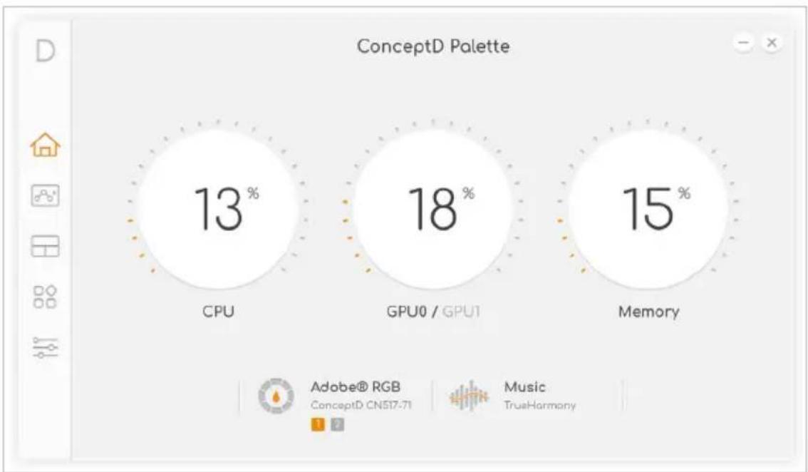 ConceptD Palette | Component | Percentage (%) | | :--- | :--- | | CPU | 13 | | GPU0 / GPU1 | 18 | | Memory | 15 | Adobe® RGB ConceptD CN517-71 Music TrueHarmony