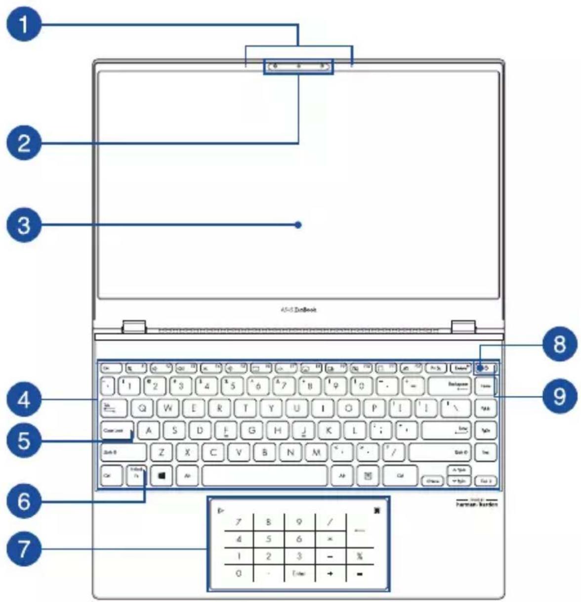 ASUS ZenBook 14 - Set oppefra - 1