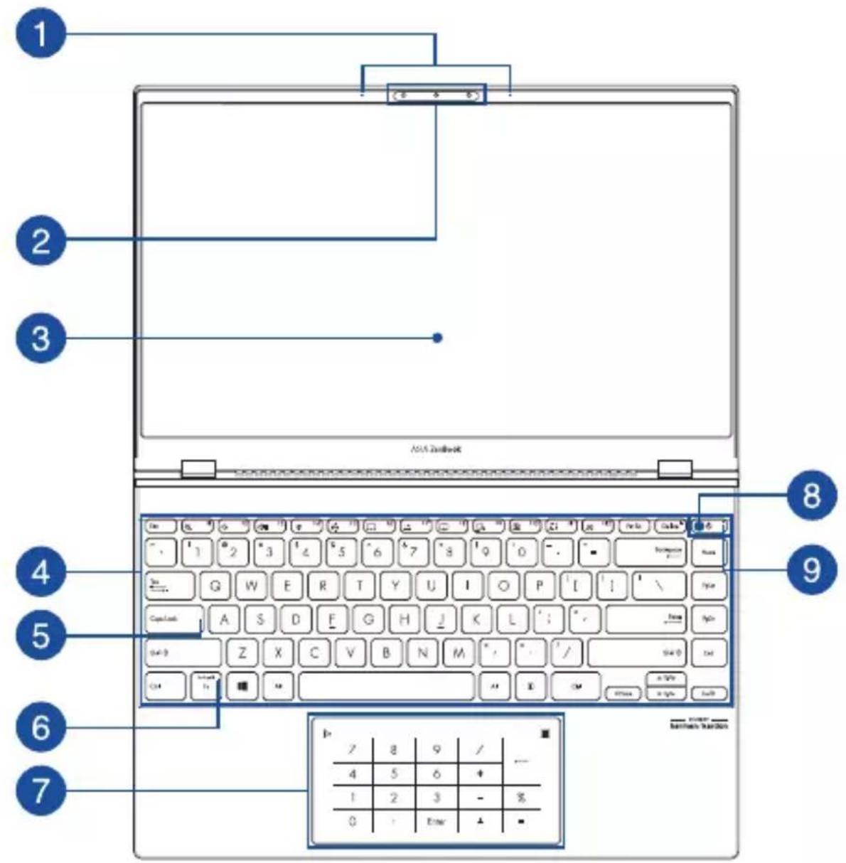 ASUS ZenBook 14 - 14" model - 1