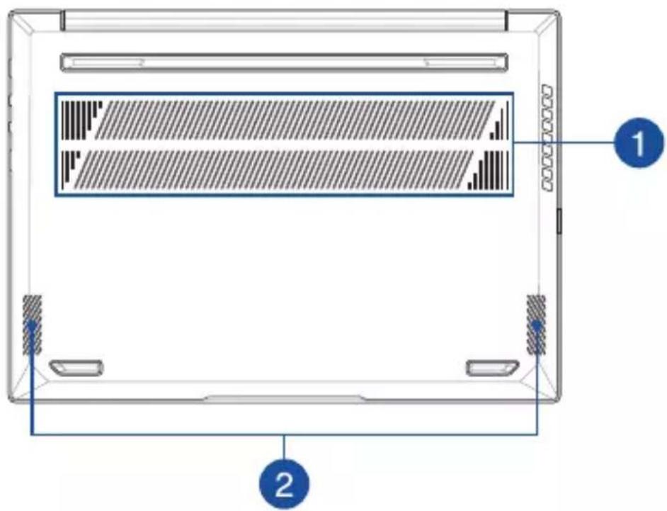 ASUS VivoBook S14 - VIGTIGT! - 1