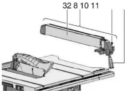 32 8 10 11