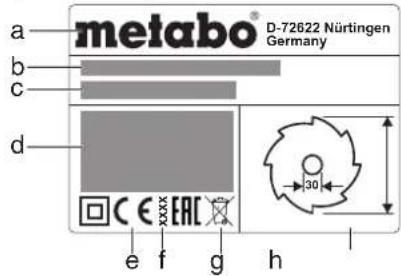 a metabo® D-72622 Nürtingen Germany b c d e f g h