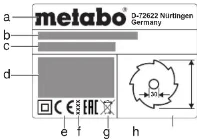 METABO TS 254 M - Symboler på maskinen - 1