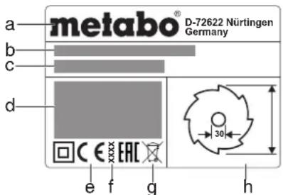METABO TS 254 M - Angivelser på typeskiltet: - 1
