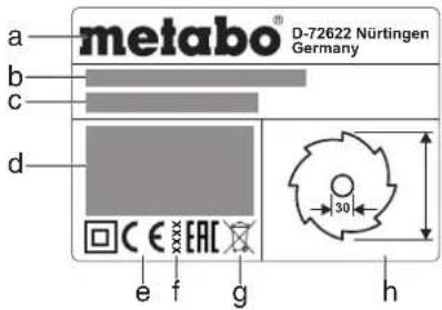 a metabo® D-72622 Nürtingen Germany b c d e f g h 30