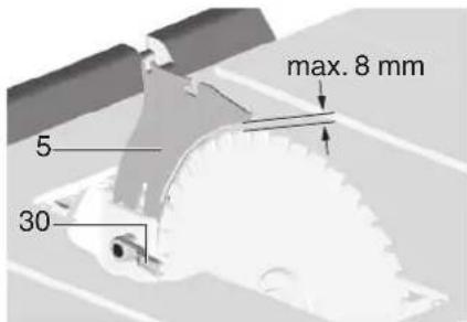 max. 8 mm 5 30