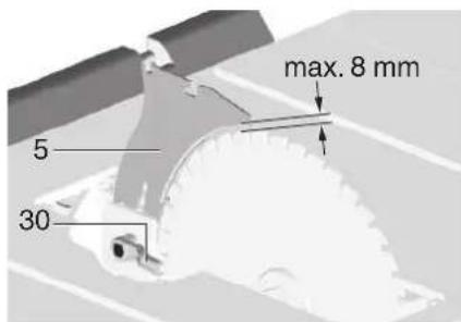 max. 8 mm 5 30