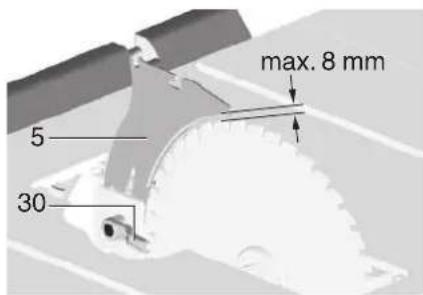 max. 8 mm 5 30