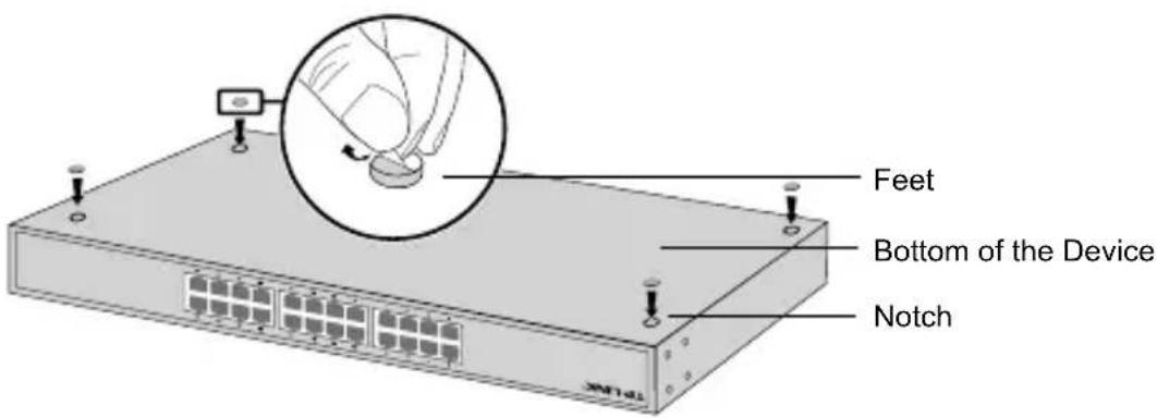 Feet Bottom of the Device Notch