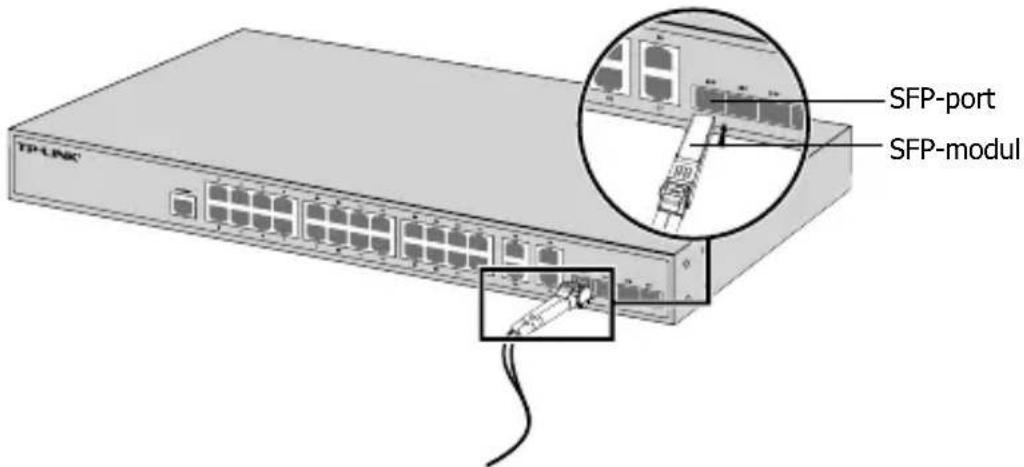 TF-LINK SFP-port SFP-modul