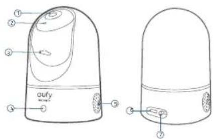 ① ② ③ oufy ④ ⑤ ⑥ ⑦