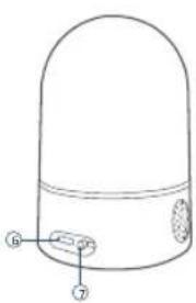 Diagram of a bell jar with labeled parts ⑥ and ⑦, showing internal components and a label for part ⑦.