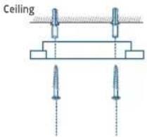 Ceiling