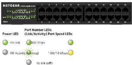 NETGEAR GS324 - Installation - 4