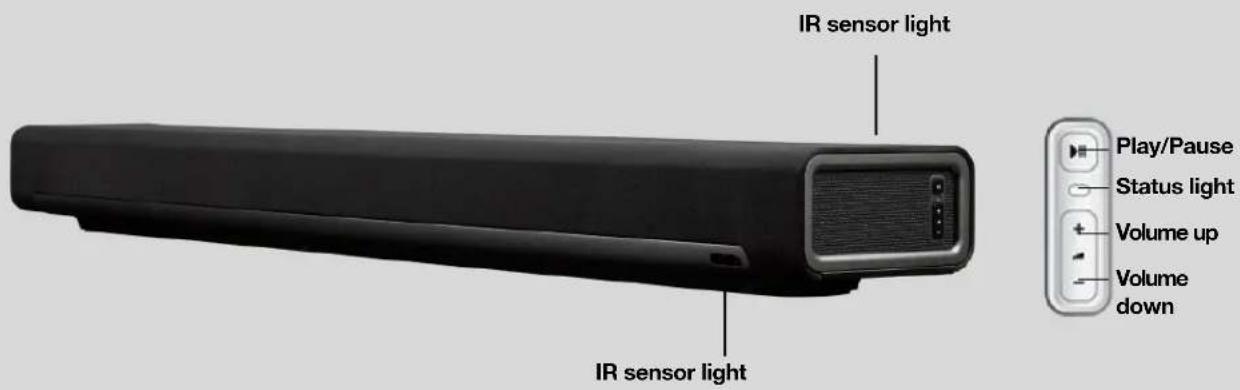 IR sensor light Play/Pause Status light Volume up Volume down IR sensor light