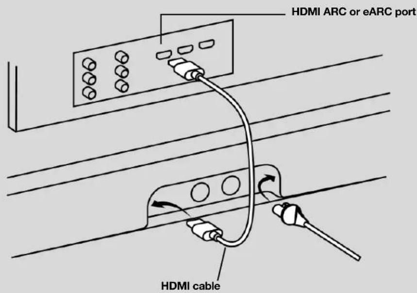 HDMI ARC or eARC port HDMI cable