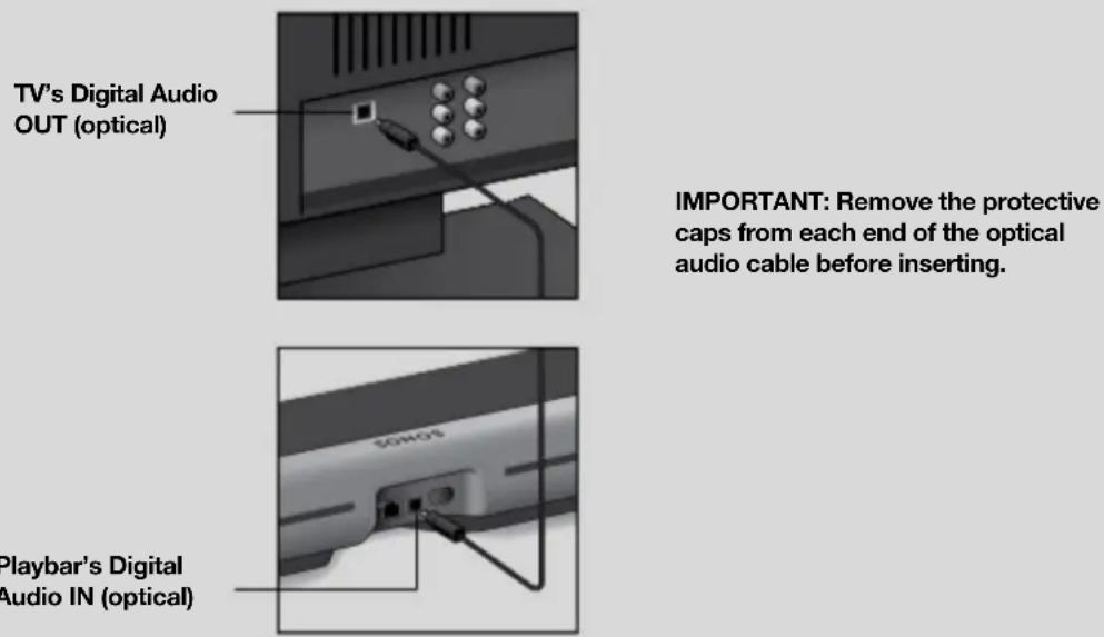 SONOS Sub Gen 3 - Connect the soundbar to your TV - 1