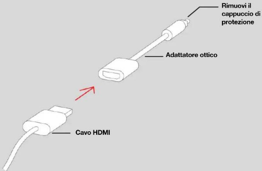 SONOS Sub Gen 3 - If your TV doesn't have an HDMI ARC port - 1