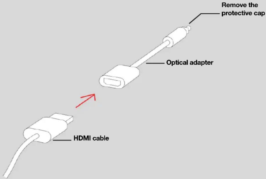 Remove the protective cap Optical adapter HDMI cable
