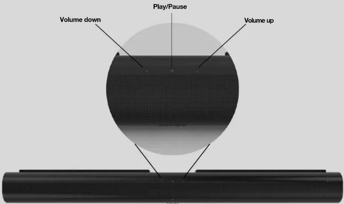Volume down Play/Pause Volume up