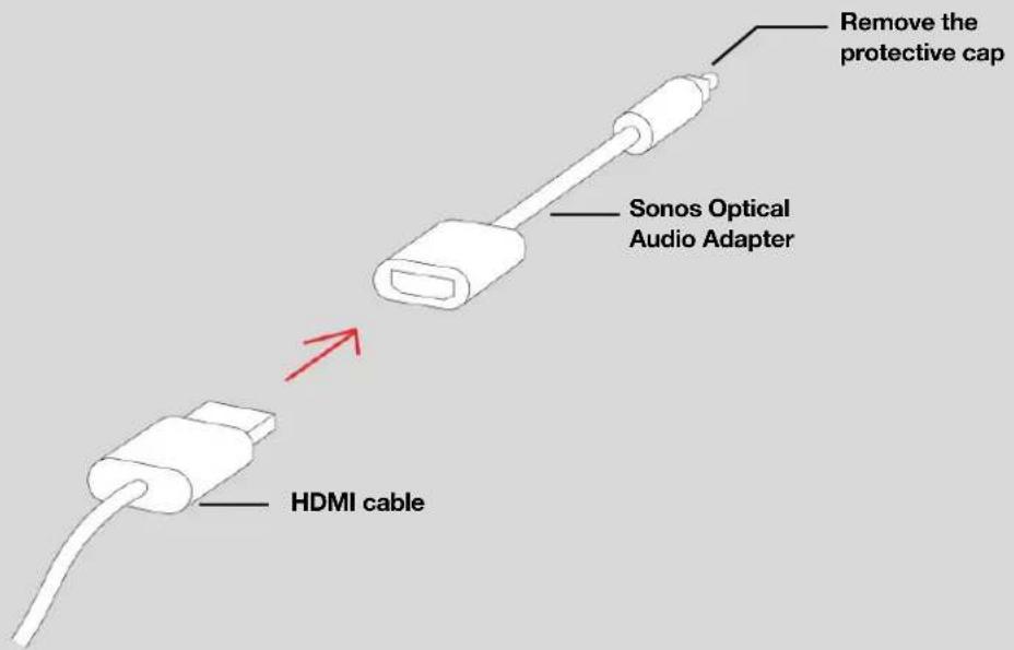 Remove the protective cap Sonos Optical Audio Adapter HDMI cable