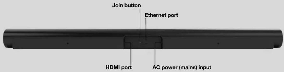 Join button Ethernet port HDMI port AC power (mains) input