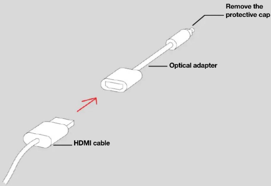Remove the protective cap Optical adapter HDMI cable