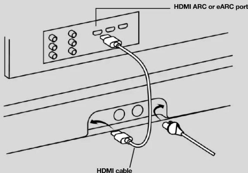 HDMI ARC or eARC port HDMI cable