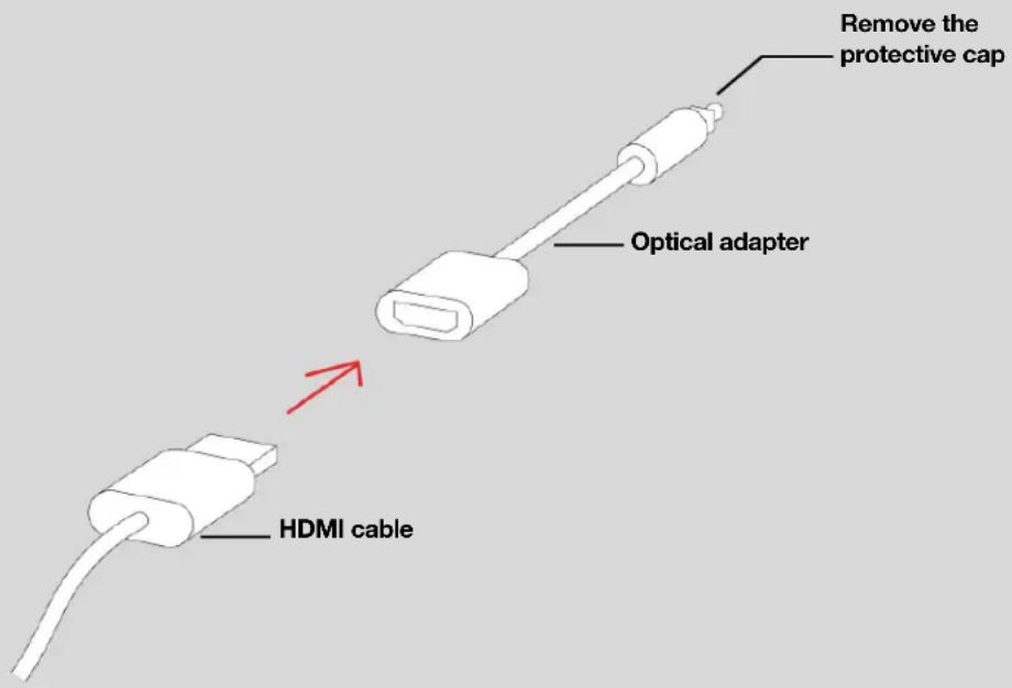 Remove the protective cap Optical adapter HDMI cable