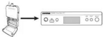 Diagram showing a device connected to a control panel with labeled components and directional arrow