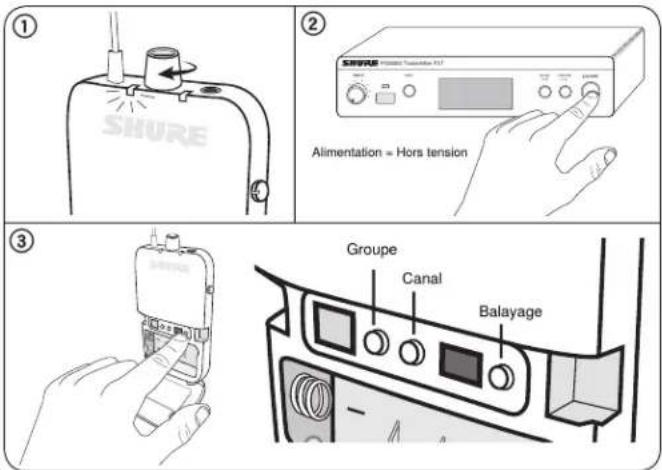 SHURE PSM300 - Balayage pour trouver le meilleur canal libre - 1