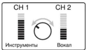 CH 1 Инструменты CH 2 Вокал