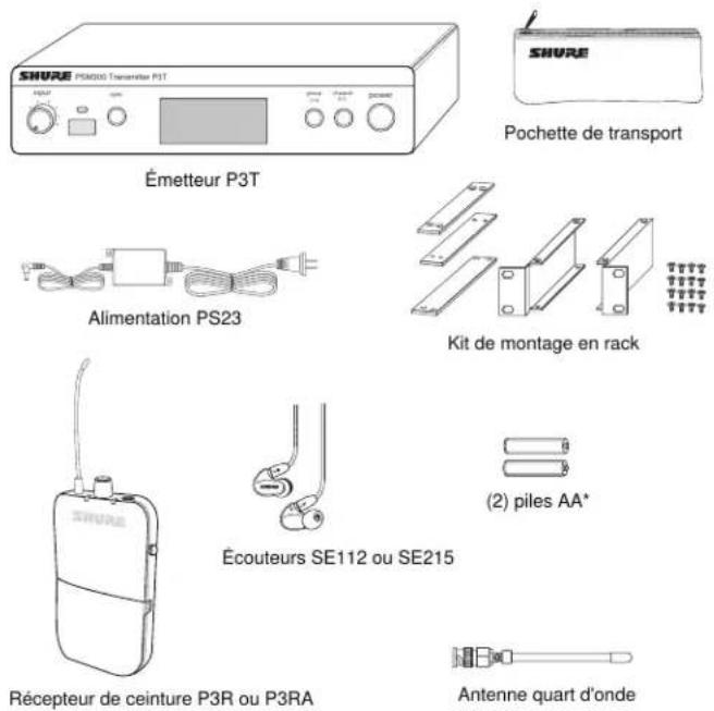 SHUPE PS300 Transistor P3T Émetteur P3T Alimentation PS23 Pochette de transport Kit de montage en rack (2) piles AA* Écouteurs SE112 ou SE215 Récepteur de ceinture P3R ou P3RA Antenne quart d'onde