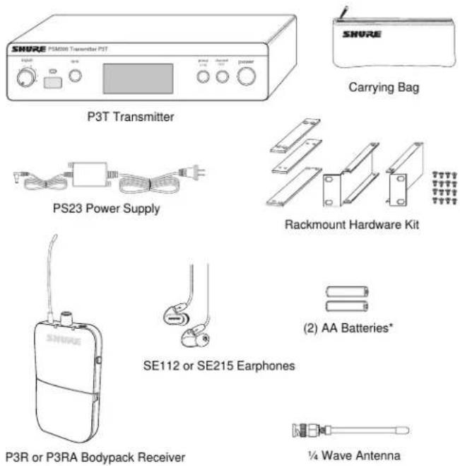 SHURE PSM80 Transmitter PST P3T Transmitter PS23 Power Supply Carrying Bag Rackmount Hardware Kit (2) AA Batteries* SE112 or SE215 Earphones P3R or P3RA Bodypack Receiver ¼ Wave Antenna
