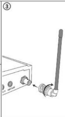 SHURE PSM300 - Power, Audio, and RF Connections - 2
