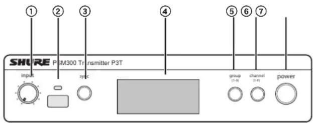 SHURE PSM300 - Voor- en achterpaneel P3T-ontvanger - 1