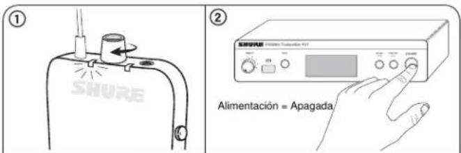 ① SHURE ② Alimentación = Apagada.