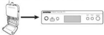 SHURE PSM300 - Trasmettitore e ricevitore singoli - 1