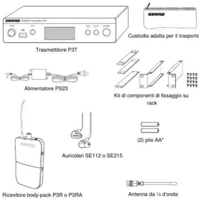 SHURE PS300 Transmitter P3T Trasmettitore P3T Custodia adatta per il trasporto Alimentatore PS23 Kit di componenti di fissaggio su rack (A) pile AA* Ricevitore body-pack P3R o P3RA Antenna da ¼ d'onda