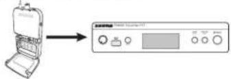 SHURE PSM300 - Transmisor y receptor sencillos - 1