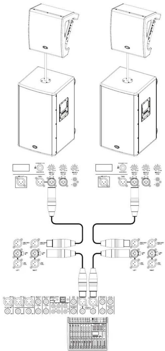 Technical diagram showing electrical panel connections with labeled components and wiring paths