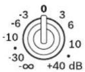 DYNACORD AXM 12A - Audio level - 1
