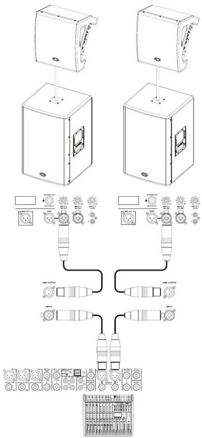 Technical diagram showing wiring connections between two device boxes and an electrical panel with labeled input/output terminals.