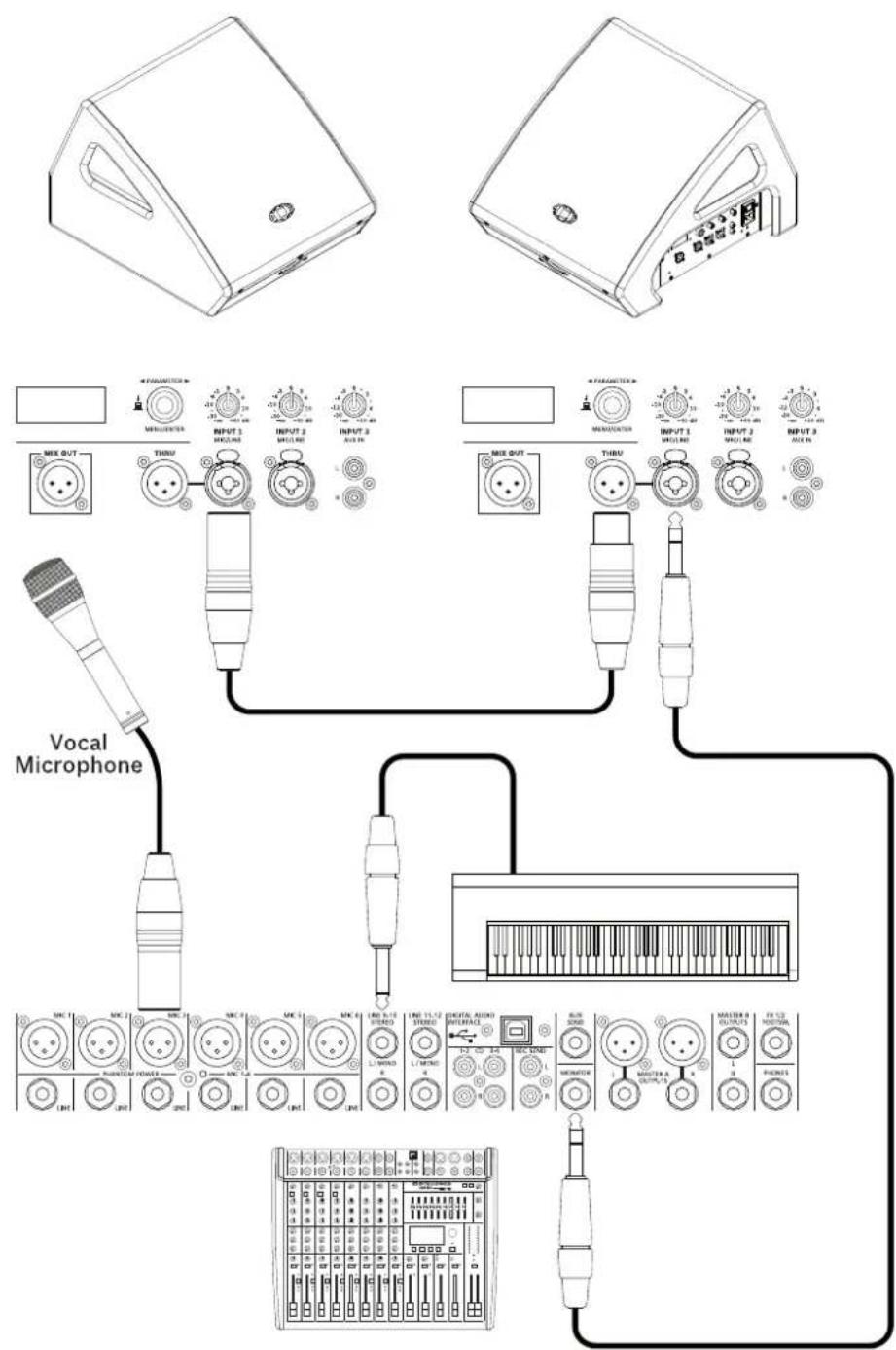 Vocal Microphone MIX OUT THRU INPUT 1 MOLEC INPUT 2 MOLEC INPUT 3 MOLEC MIX OUT THRU INPUT 1 MOLEC INPUT 2 MOLEC INPUT 3 MOLEC MIX OUT THRU INPUT 1 MOLEC INPUT 2 MOLEC MIX OUT THRU INPUT 1 MOLEC INPUT 2 MOLEC MIX OUT THRU INPUT 1 MOLEC INPUT 2 MOLEC MIX OUT THRU INPUT 1 MOLEC INPUT 2 MOLEC MIX OUT